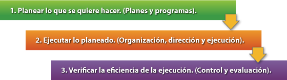 fil