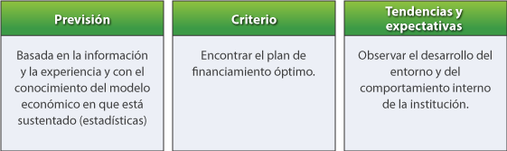 fil