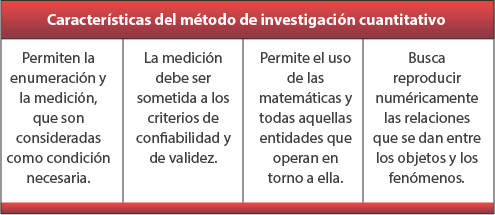 Resultado de imagen para investigacion social cuantitativa