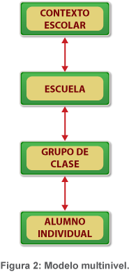 fil