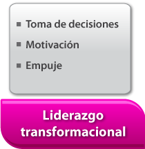 fil