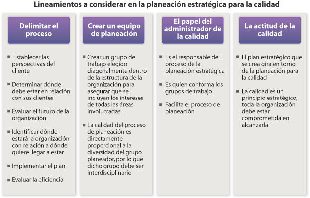 Modelos De Planeación En Instituciones Educativas 4392