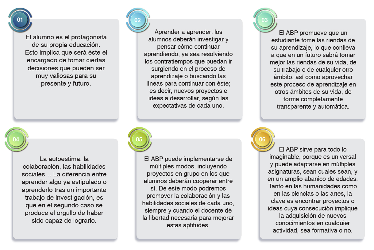 Metodolog As Estrat Gicas De Aprendizaje